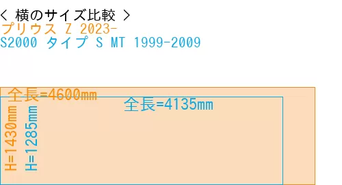 #プリウス Z 2023- + S2000 タイプ S MT 1999-2009